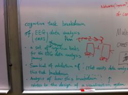 Oct 13, 2011: Title and Results Sketch