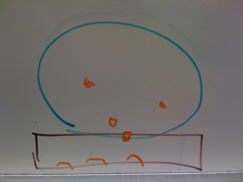 File:Grant infrastructure meat prliminary results cs295j 09.jpg