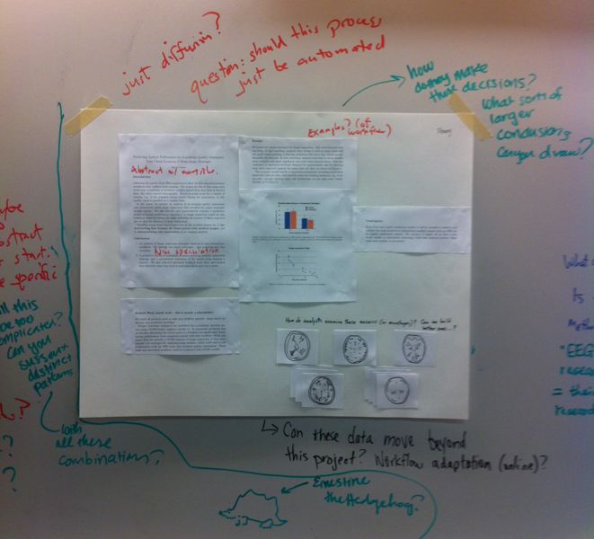 File:Steve Poster 18 Oct 2011.JPG